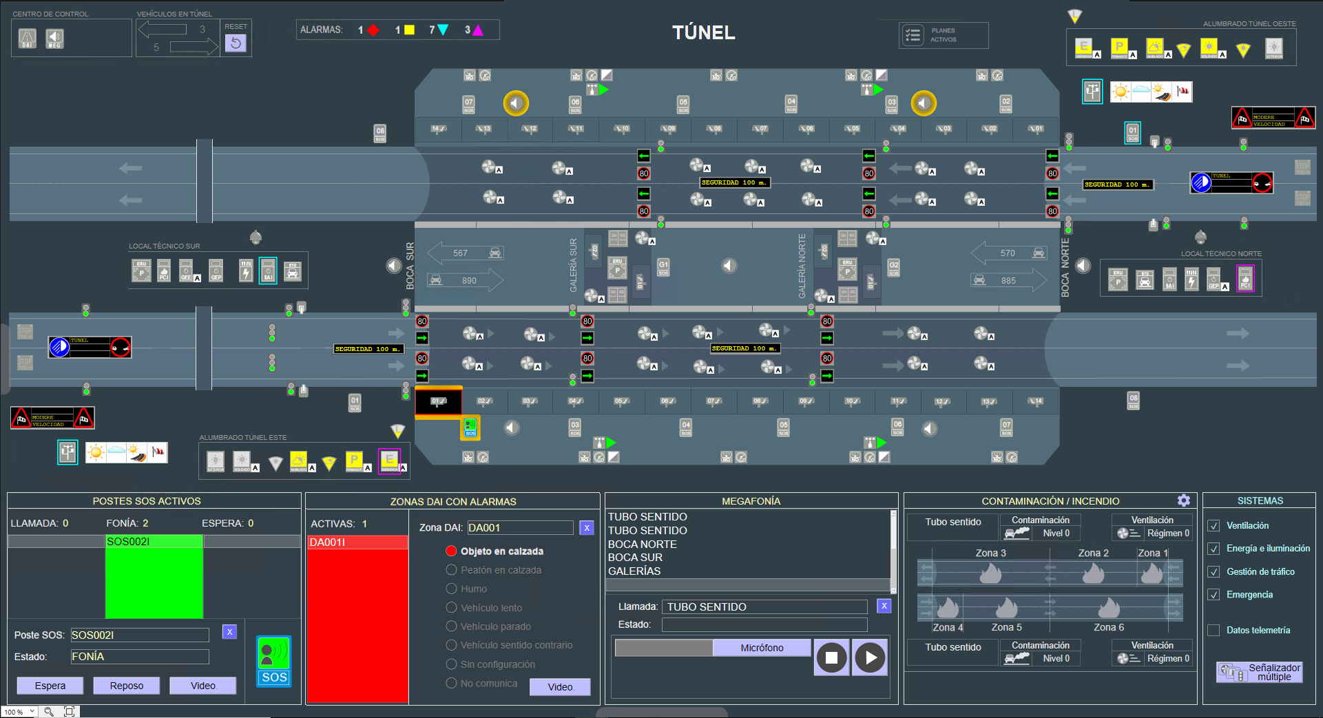 Imagen del SCADA SAGOI mostrando una vista de esquemático de un túnel